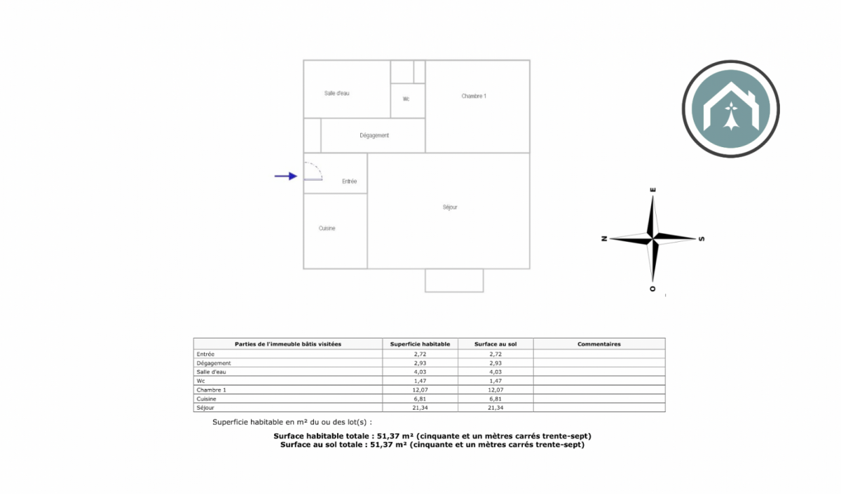 EXCLUSIVITE : Appartement T3,  meublé,  à louer